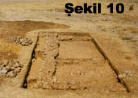 iki odali str�kt�r